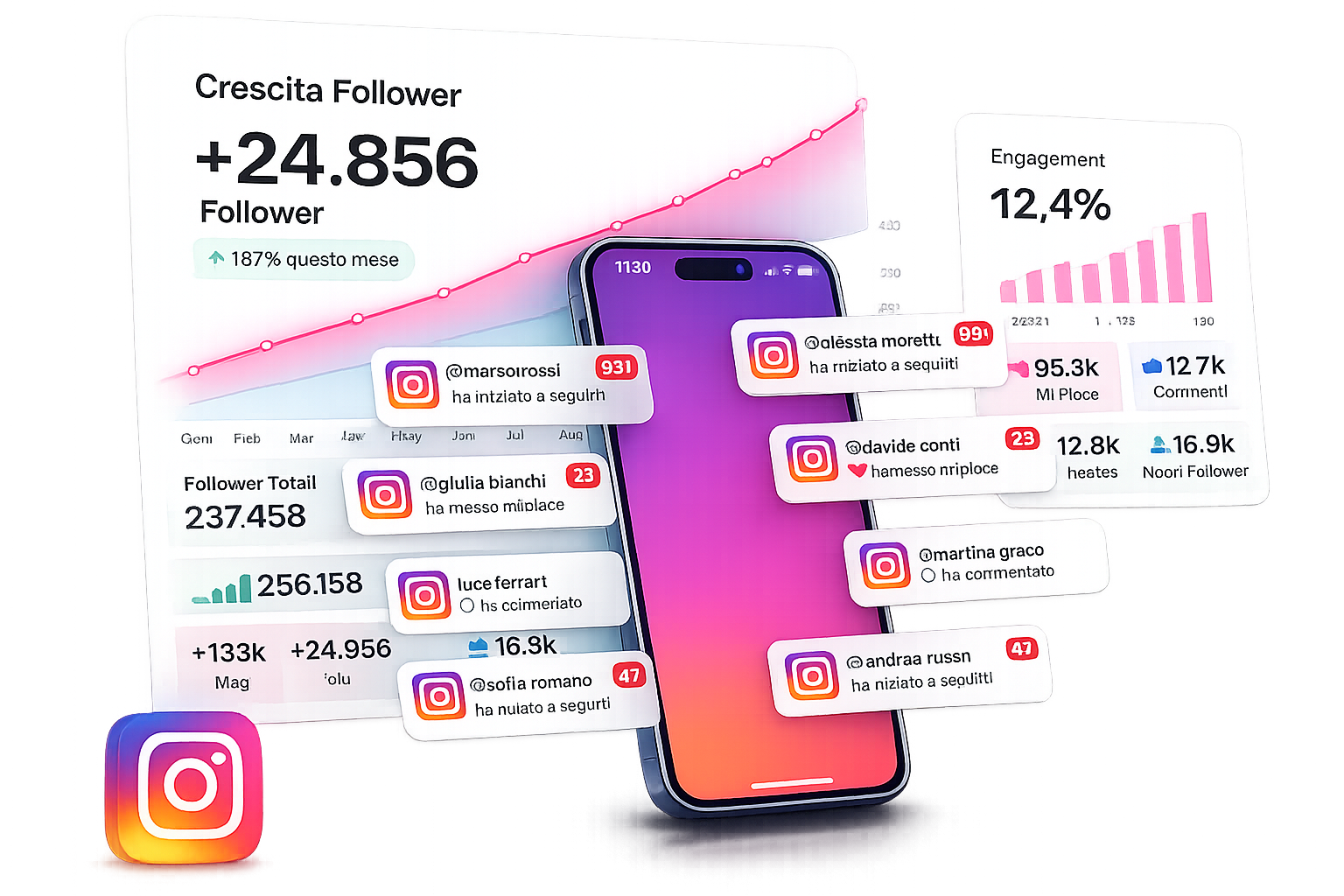 Instagram crescita followers in target